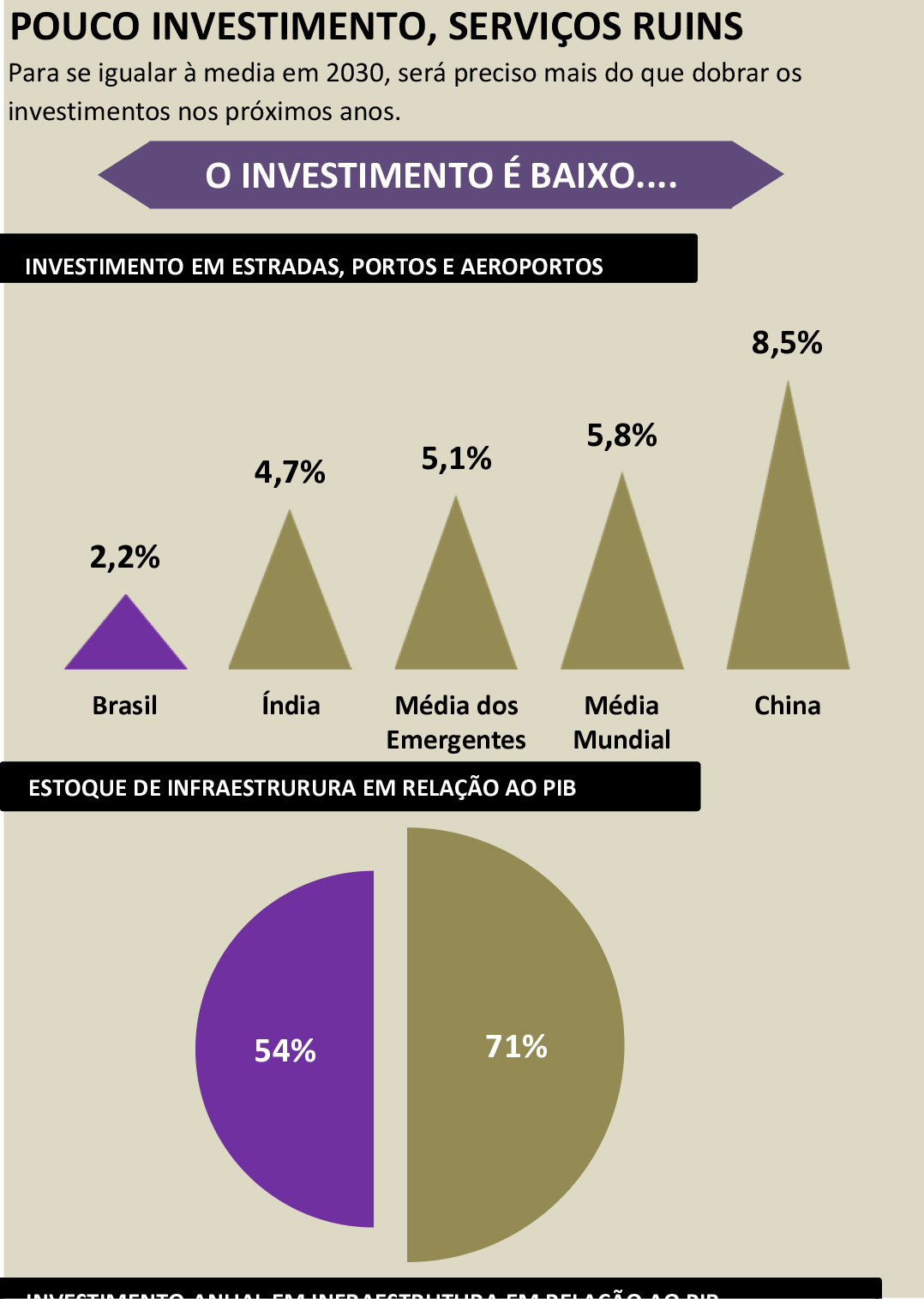 Curso de Excel para quem busca recolocação