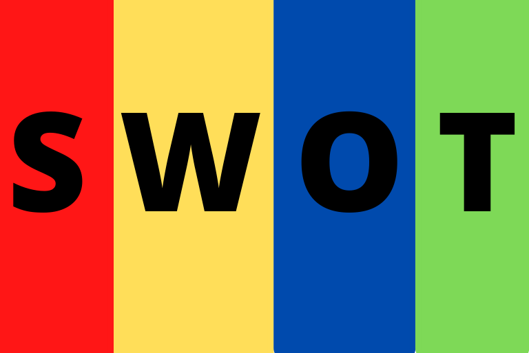 Análise SWOT: o que é e como fazer