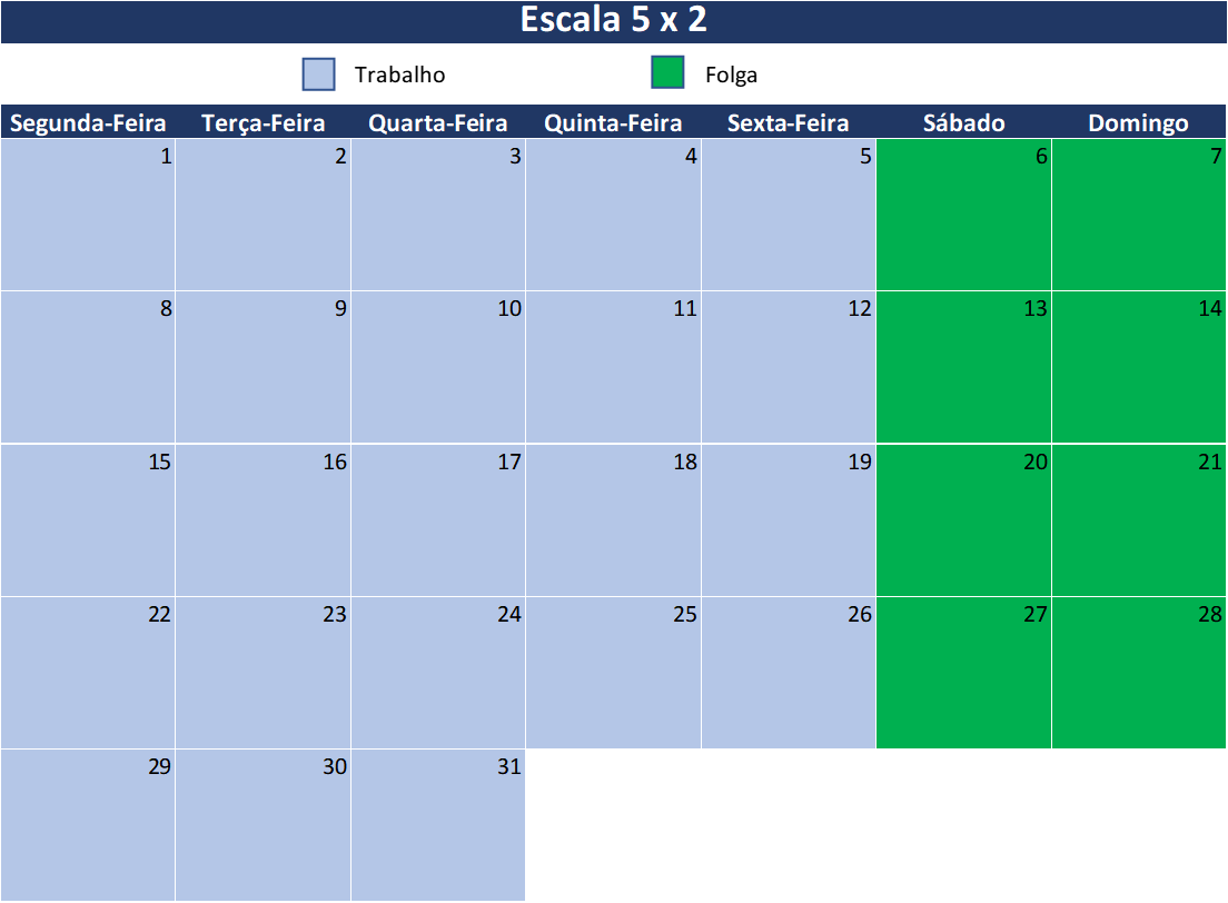 Escala 5 x 2