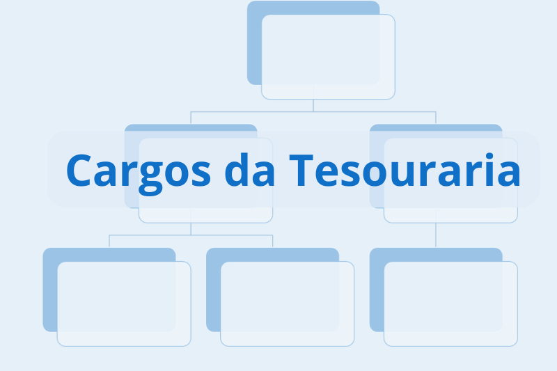 Quais são os cargos da tesouraria?